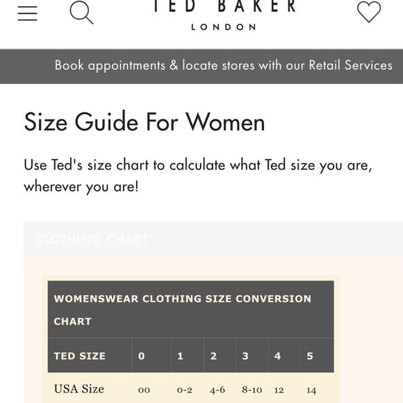 SOLD-Ted Baker Coral Pink Pleated Fit Flare Dress - Picture 12 of 12